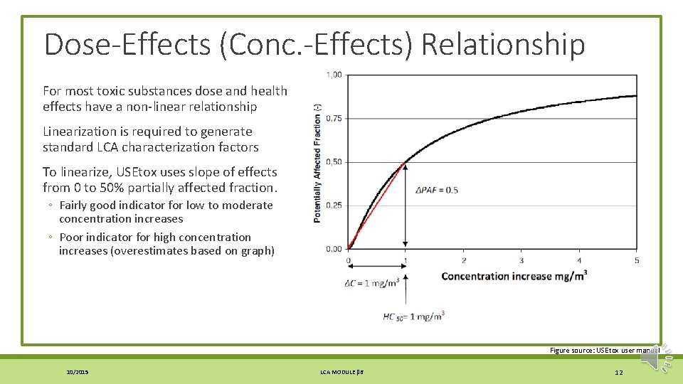 Dose-Effects (Conc. -Effects) Relationship For most toxic substances dose and health effects have a