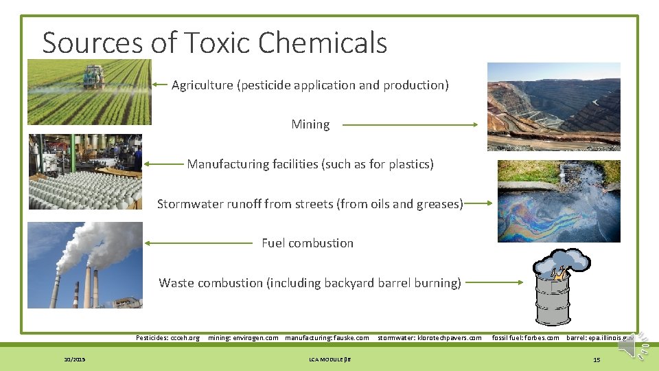 Sources of Toxic Chemicals Agriculture (pesticide application and production) Mining Manufacturing facilities (such as