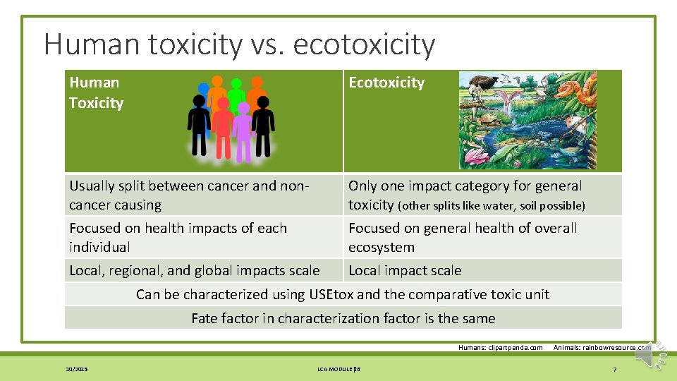 Human toxicity vs. ecotoxicity Human Toxicity Ecotoxicity Usually split between cancer and noncancer causing