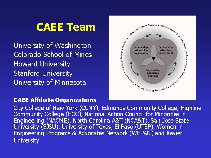 CAEE Team University of Washington Colorado School of Mines Howard University Stanford University of CAEE Team University of Washington Colorado School of Mines Howard University Stanford University of