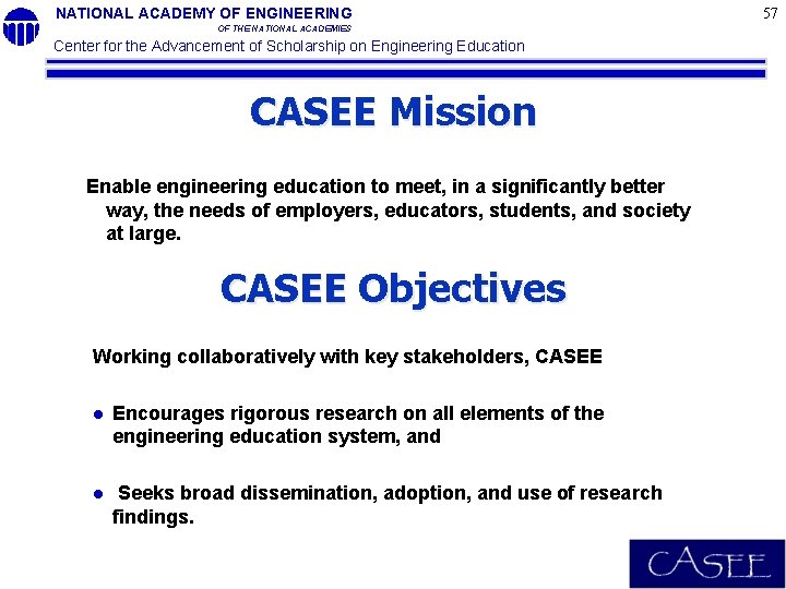 NATIONAL ACADEMY OF ENGINEERING OF THE NATIONAL ACADEMIES Center for the Advancement of Scholarship NATIONAL ACADEMY OF ENGINEERING OF THE NATIONAL ACADEMIES Center for the Advancement of Scholarship