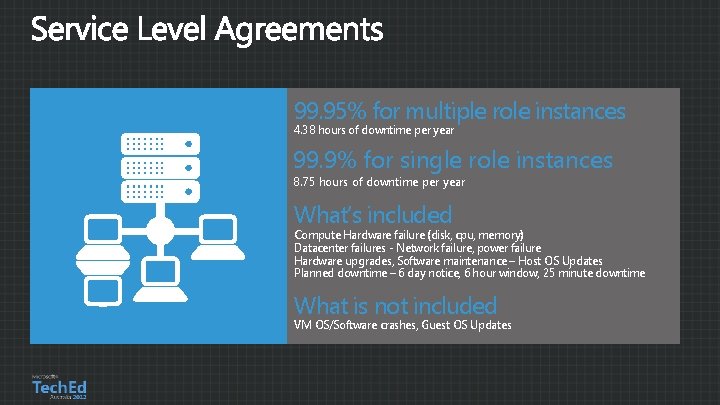 99. 95% for multiple role instances 4. 38 hours of downtime per year 99.