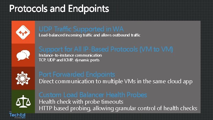 UDP Traffic Supported in WA Load-balanced incoming traffic and allows outbound traffic Support for