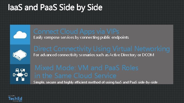 Connect Cloud Apps via VIPs Easily compose services by connecting public endpoints Direct Connectivity