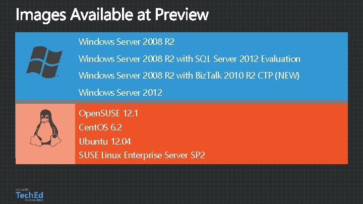 Windows Server 2008 R 2 with SQL Server 2012 Evaluation Windows Server 2008 R