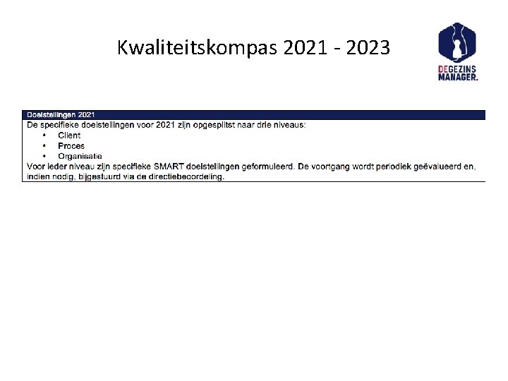 Kwaliteitskompas 2021 - 2023 