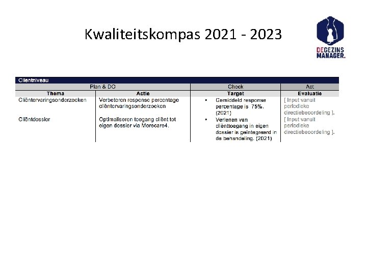 Kwaliteitskompas 2021 - 2023 