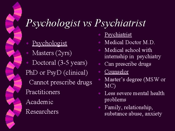 Psychologist vs Psychiatrist w Psychologist w Masters (2 yrs) w Doctoral (3 -5 years)
