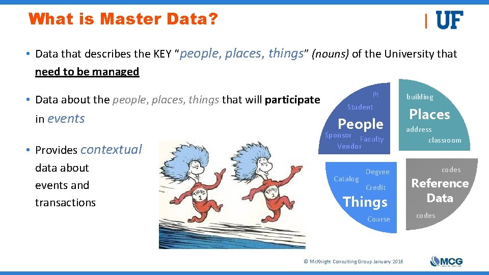 What is Master Data? • Data that describes the KEY “people, places, things” (nouns)