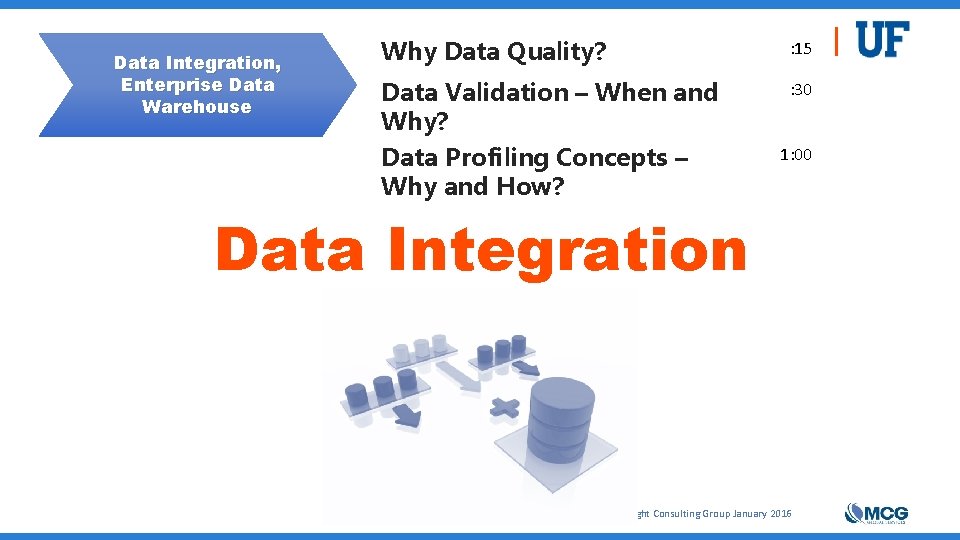 Data Integration, Enterprise Data Warehouse Why Data Quality? : 15 Data Validation – When