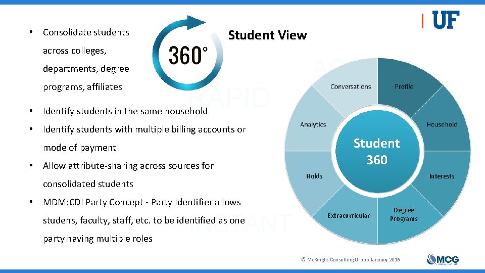  • Consolidate students Student View across colleges, ACCESS departments, degree programs, affiliates RAPID