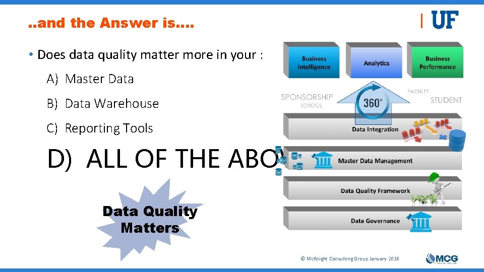 . . and the Answer is…. • Does data quality matter more in your