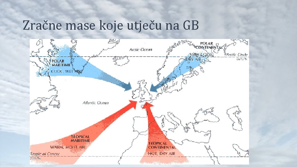 Zračne mase koje utječu na GB Zračne mase koje utječu na GB