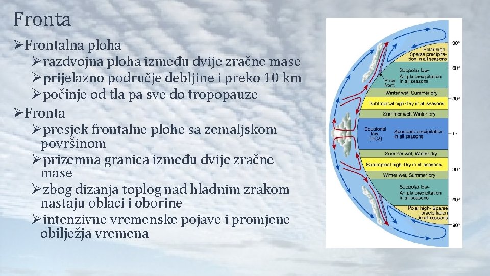 Fronta ØFrontalna ploha Ørazdvojna ploha između dvije zračne mase Øprijelazno područje debljine i preko