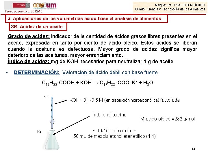 Asignatura: ANÁLISIS QUÍMICO Grado: Ciencia y Tecnología de los Alimentos Curso académico: 2012/13 3.