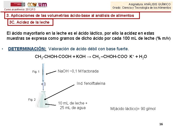 Asignatura: ANÁLISIS QUÍMICO Grado: Ciencia y Tecnología de los Alimentos Curso académico: 2012/13 3.