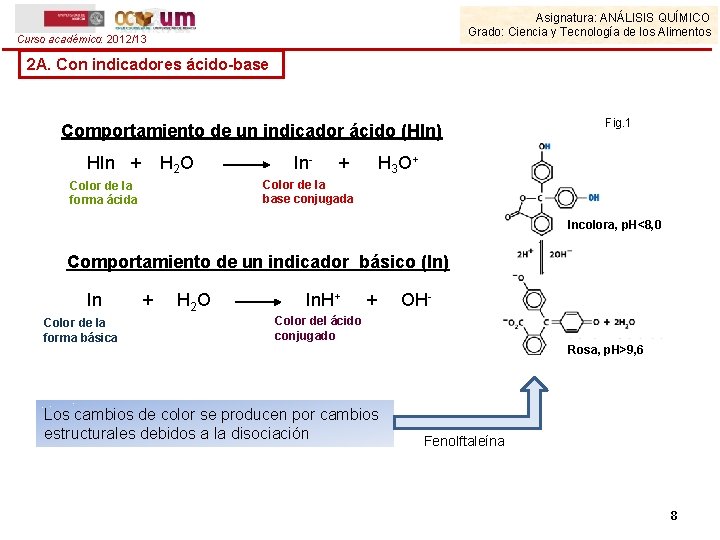 Asignatura: ANÁLISIS QUÍMICO Grado: Ciencia y Tecnología de los Alimentos Curso académico: 2012/13 2