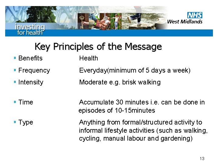 Key Principles of the Message § Benefits Health § Frequency Everyday(minimum of 5 days
