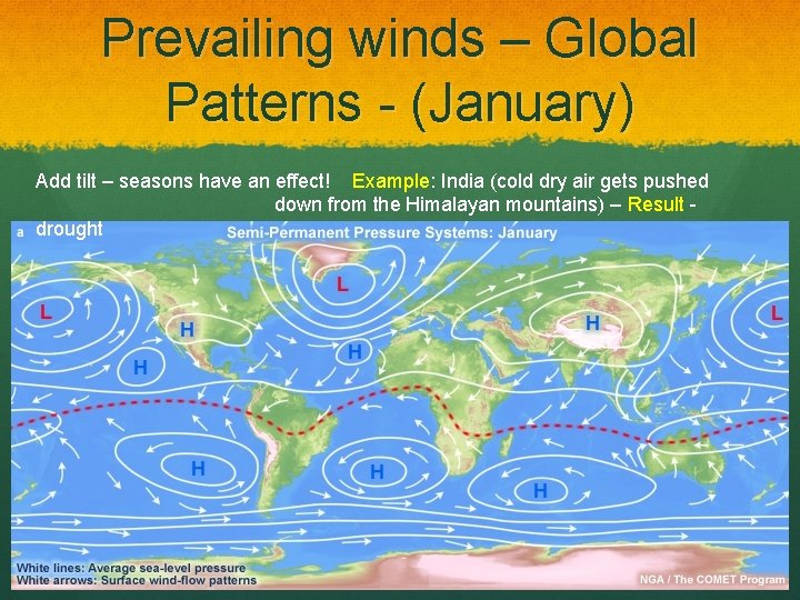 Prevailing winds – Global Patterns - (January) Add tilt – seasons have an effect!