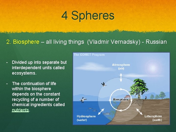 4 Spheres 2. Biosphere – all living things (Vladmir Vernadsky) - Russian - Divided