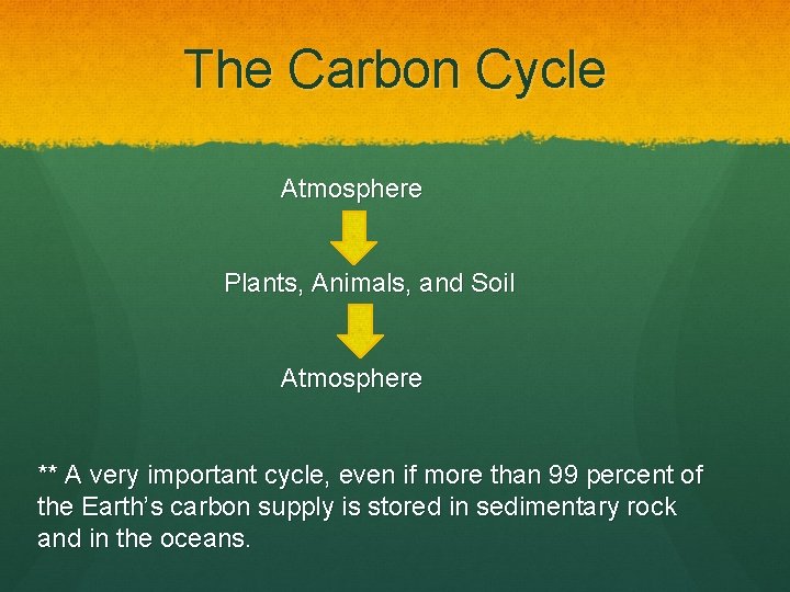 The Carbon Cycle Atmosphere Plants, Animals, and Soil Atmosphere ** A very important cycle,