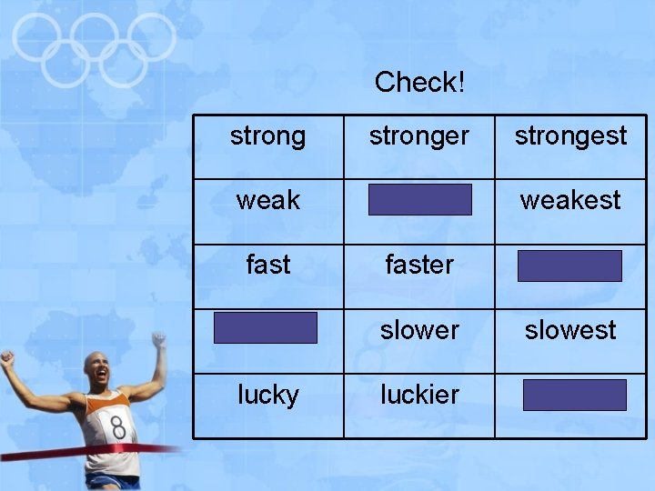 Check! stronger strongest weaker weakest faster fastest slower slowest lucky luckier luckiest 