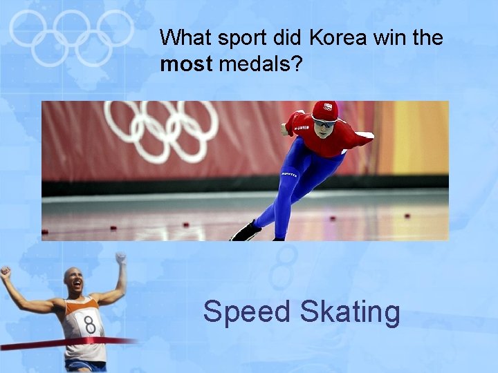 What sport did Korea win the most medals? Speed Skating 