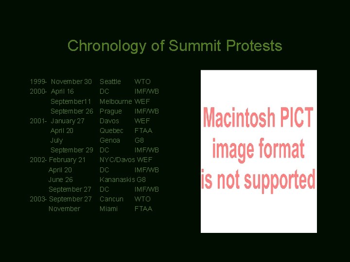 Chronology of Summit Protests 1999 - November 30 2000 - April 16 September 11