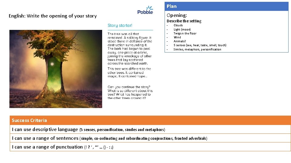 Plan English: Write the opening of your story Opening: Describe the setting - Clouds