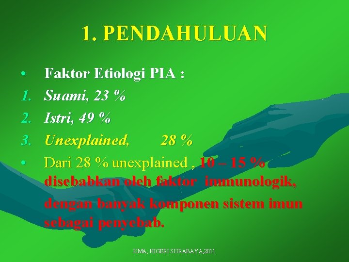 1. PENDAHULUAN • 1. 2. 3. • Faktor Etiologi PIA : Suami, 23 %