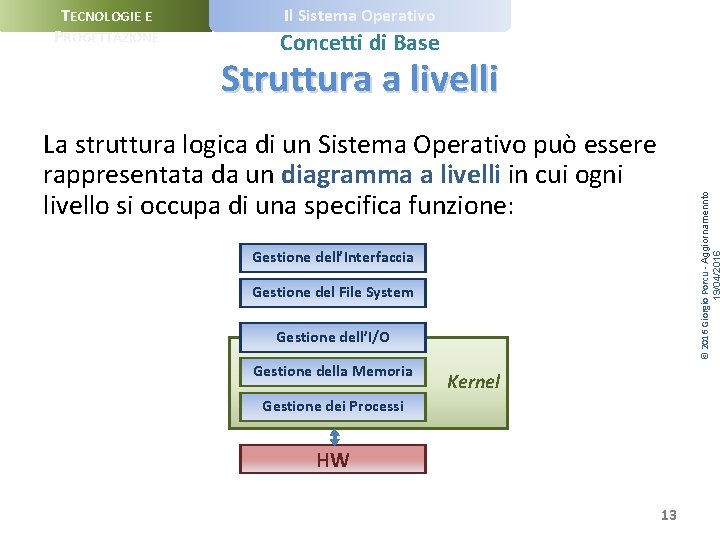 TECNOLOGIE E PROGETTAZIONE Il Sistema Operativo Concetti di Base Struttura a livelli © 2016