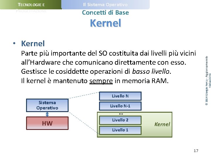 TECNOLOGIE E PROGETTAZIONE Il Sistema Operativo Concetti di Base Kernel Parte più importante del