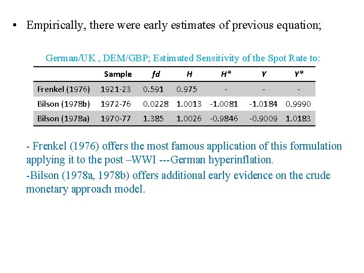  • Empirically, there were early estimates of previous equation; German/UK , DEM/GBP; Estimated