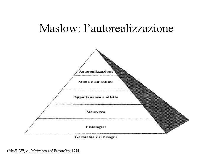 Maslow: l’autorealizzazione (MASLOW, A. , Motivation and Personality, 1954 