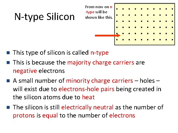 N-type Silicon n n From now on n -type will be shown like this.