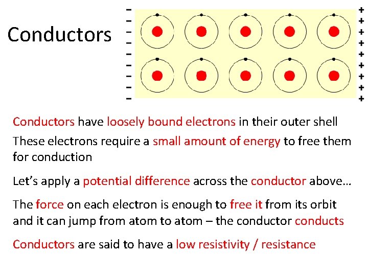 Conductors have loosely bound electrons in their outer shell These electrons require a small