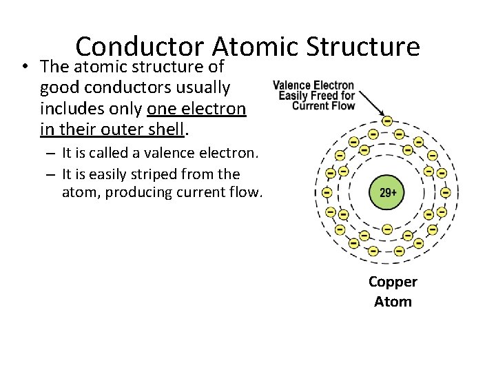 Conductor Atomic Structure • The atomic structure of good conductors usually includes only one