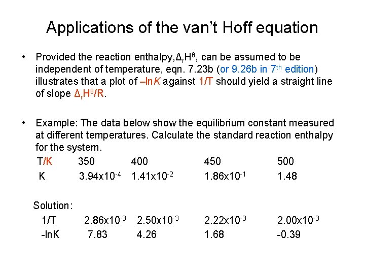 Applications of the van’t Hoff equation • Provided the reaction enthalpy, Δr. Hθ, can