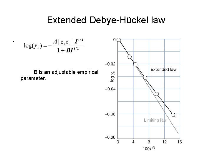 Extended Debye-Hückel law • B is an adjustable empirical parameter. 
