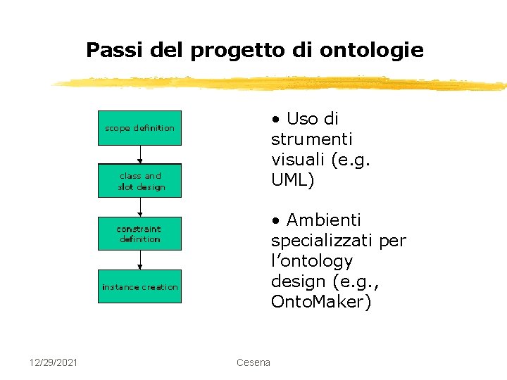 Passi del progetto di ontologie • Uso di strumenti visuali (e. g. UML) •