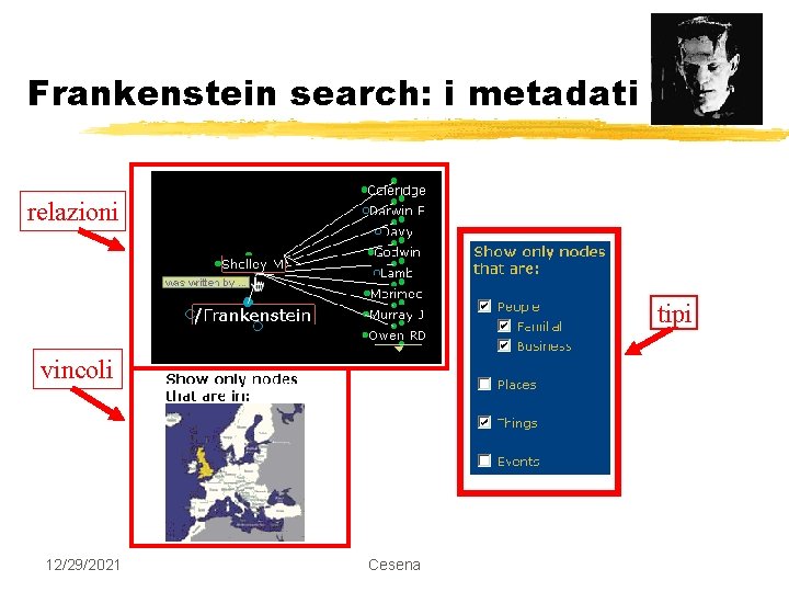 Frankenstein search: i metadati relazioni tipi vincoli 12/29/2021 Cesena 