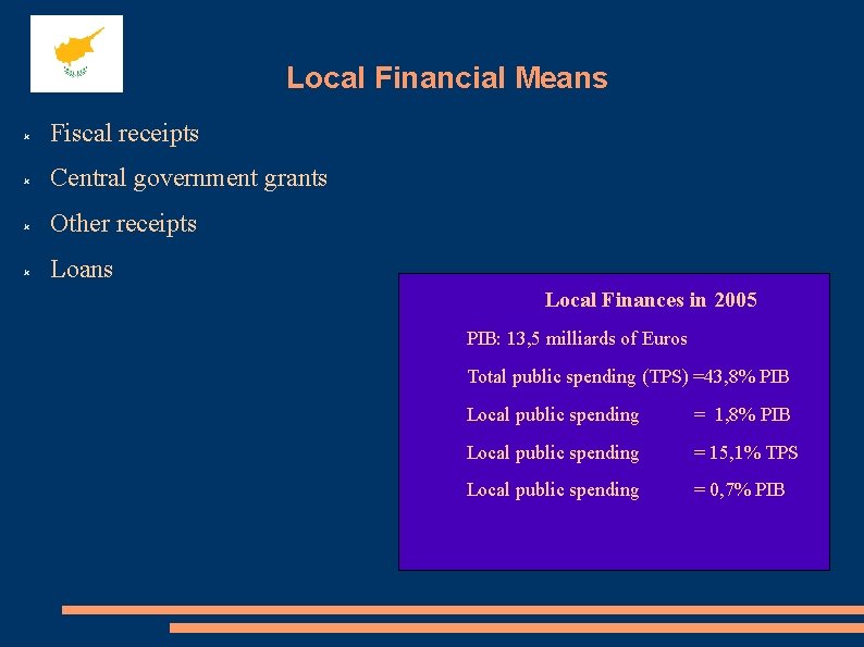 Local Financial Means Fiscal receipts Central government grants Other receipts Loans Local Finances in