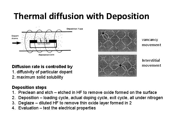 Thermal diffusion with Deposition vancancy movement Diffusion rate is controlled by 1. diffusivity of