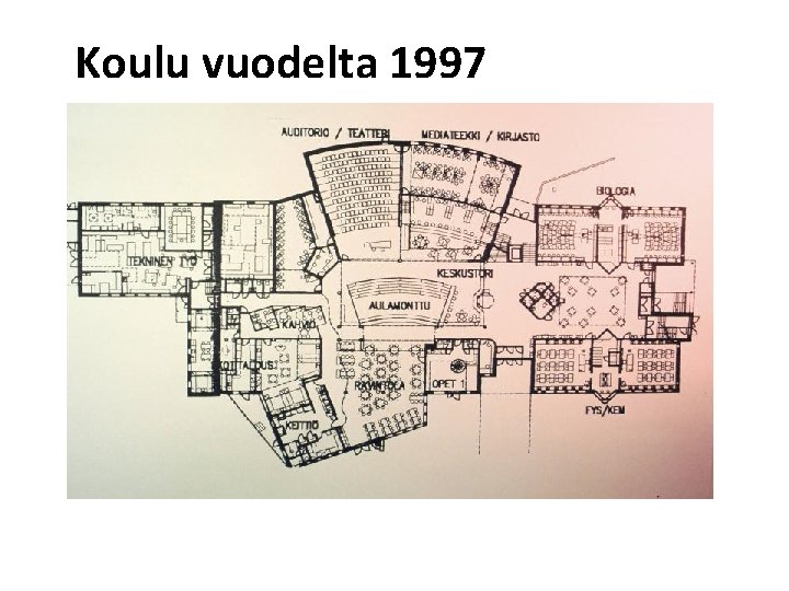 Koulu vuodelta 1997 