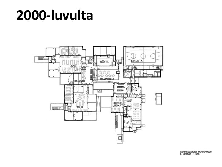 2000 -luvulta 