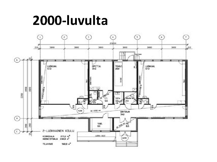 2000 -luvulta 