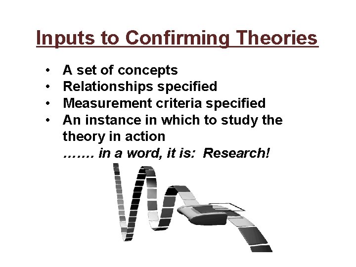 Inputs to Confirming Theories • • A set of concepts Relationships specified Measurement criteria