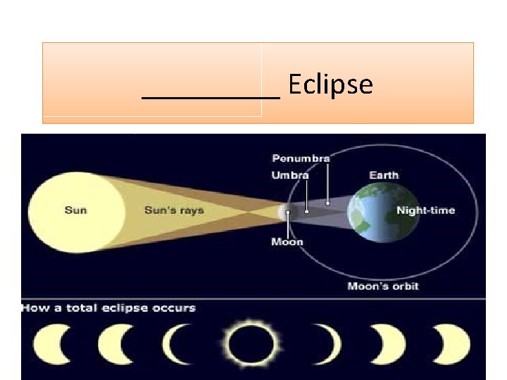 _____ Eclipse 