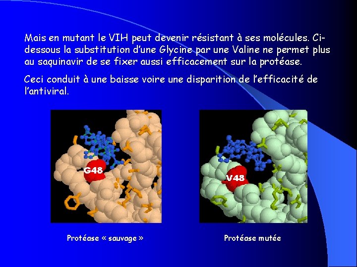 Mais en mutant le VIH peut devenir résistant à ses molécules. Cidessous la substitution