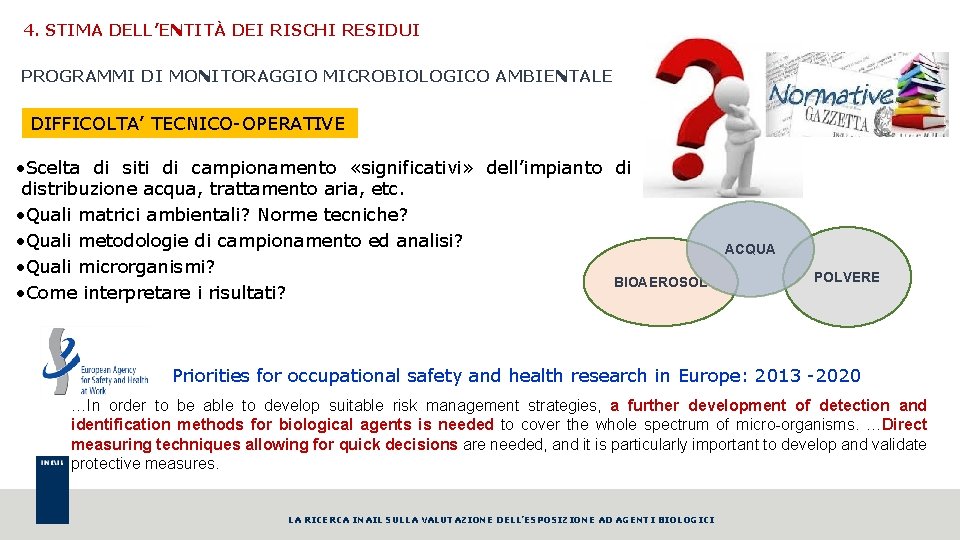 4. STIMA DELL’ENTITÀ DEI RISCHI RESIDUI PROGRAMMI DI MONITORAGGIO MICROBIOLOGICO AMBIENTALE DIFFICOLTA’ TECNICO-OPERATIVE •